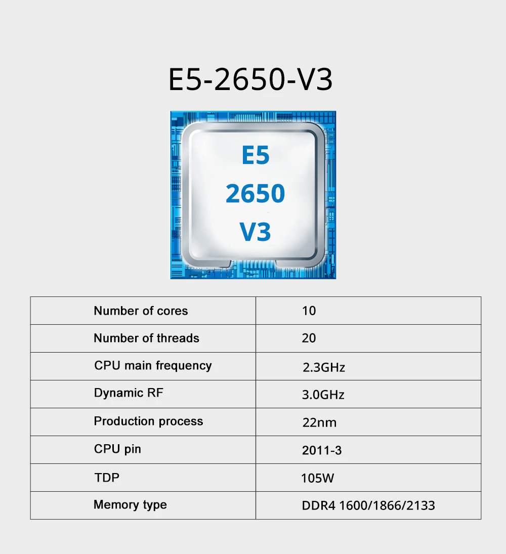 QIYIDA X99 placa base Dual X99 - X99 Dual Cpu Motherboard Combo reseña y precio