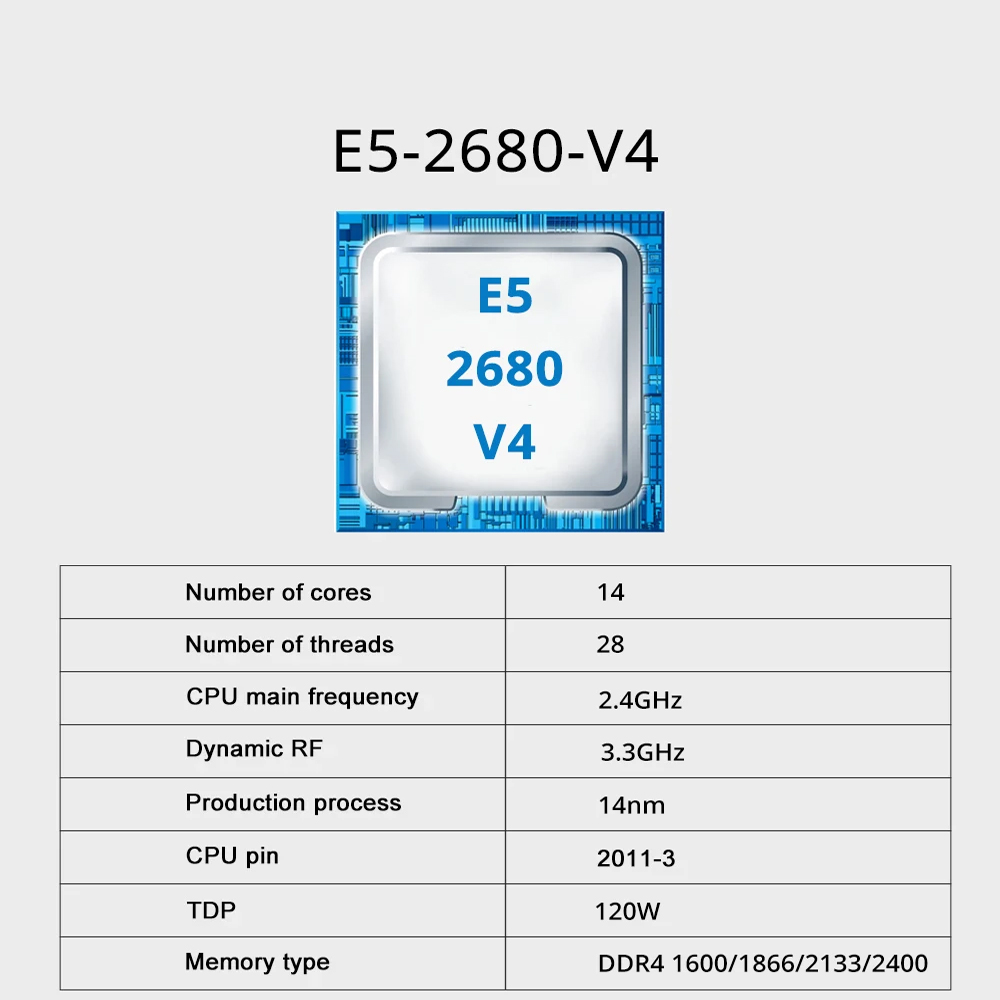 Conjunto de placa base SOYO X9 - X99 Dual Cpu Motherboard Combo reseña y precio